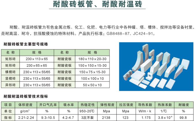 耐酸磚板管、耐酸耐溫磚1.jpg